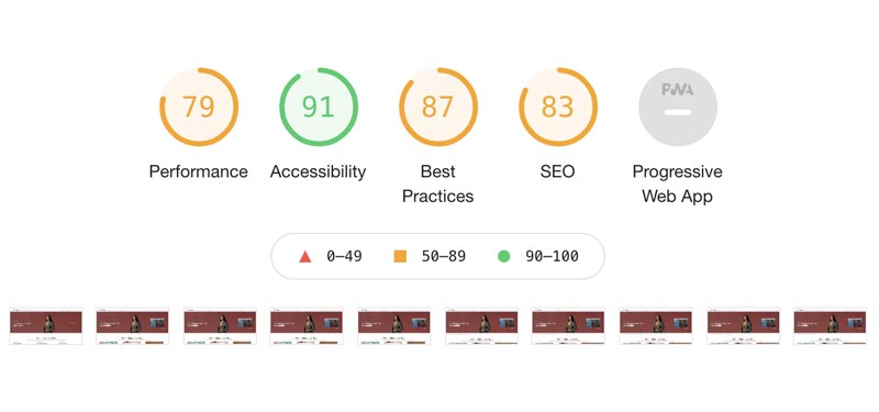 cwv-godaddy-desktop-scores