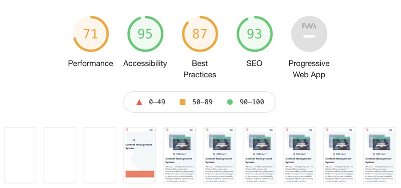 cwv-hubspot-mobile-scores