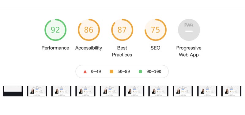 cwv-weebly-desktop-scores