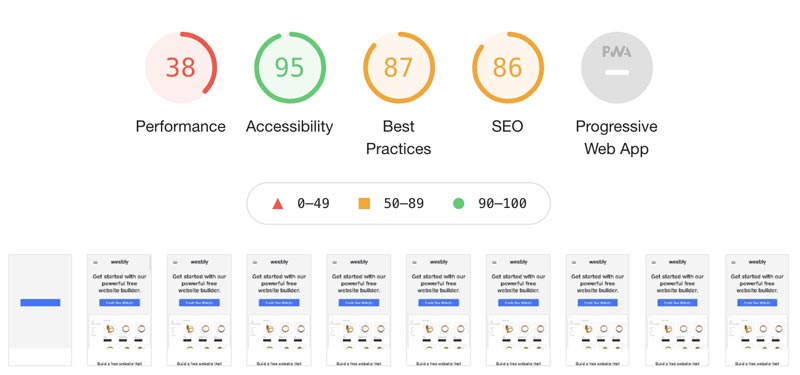 cwv-weebly-mobile-scores