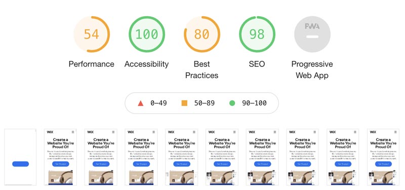 cwv-wix-mobile-scores-updated