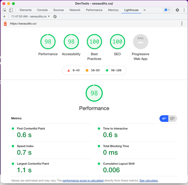 desktop scores